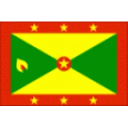 Grenada News Topic
